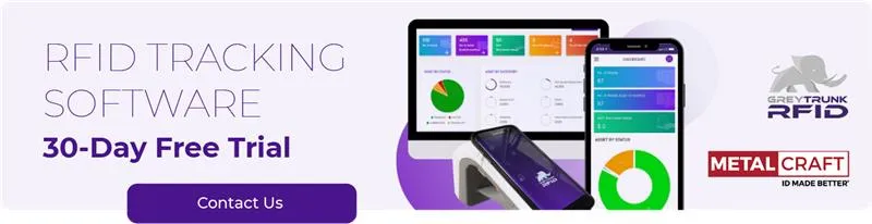 Grey Trunk RFID tracking software shown on desktop and mobile — 30-day free trial.